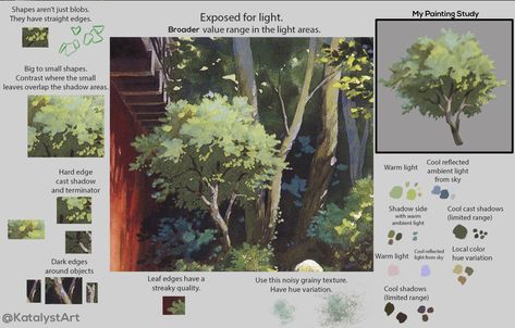 Ghibli Background Art, Ghibli Background, Art Analysis, Copic Drawings, Studio Ghibli Background, Painting Study, Landscape Painting Tutorial, Digital Painting Techniques, Desert Art