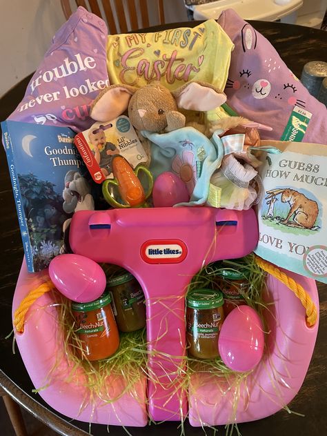 9 Month Old Easter Basket Ideas, Baby Easter Basket Ideas 6 Months, Easter Basket For Mom, Infant Easter Basket, Easter Basket For Babies, Baby First Easter Basket, Easter Basket For Baby, Baby Easter Basket Ideas, Easter Basket Ideas For Babies