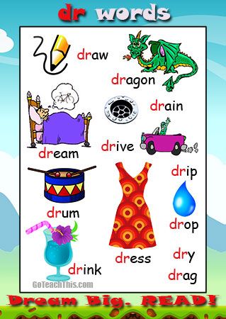 Words starting with dr -  Nice phonics poster for your Word Wall, the fridge or the back of the bathroom door. Dr Words Phonics, Room Walls Ideas, Bathroom Door Ideas, Phonics Chart, Spelling Lessons, Phonics Blends, Phonics Posters, Blends Worksheets, Word Walls