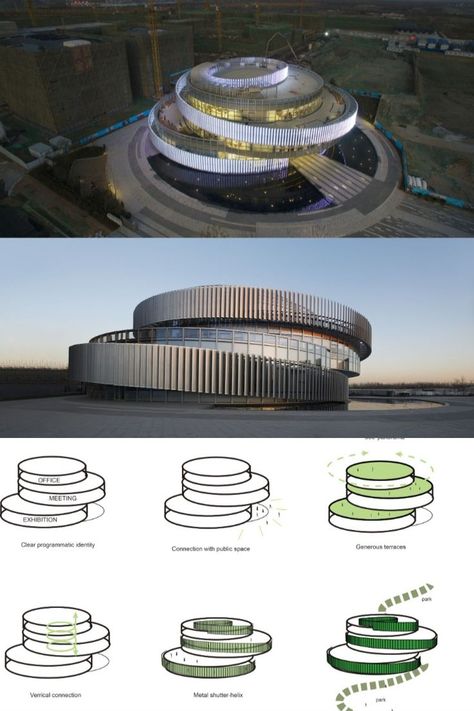 The curvilinear passage that one can roam about serves as the life axis and connects the north and the south of the park. The exhibition center of the elliptical form, whose design is integrated into the central landscape, is located in the center of the axis. Its well-arranged layering and sense of quality make it the landmark building that precedes the construction of the park. Science Center Architecture, Layered Architecture, Parking Building, Eco House Design, Architecture Design Process, Perspective Drawing Architecture, Concept Models Architecture, Interior Architecture Drawing, Unusual Buildings