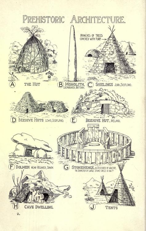 Prehistoric Architecture Drawing, Prehistoric House, Pre Historic Art, 1931 Fashion, Archaeology Architecture, Prehistoric Architecture, Old House Design, Pre History, History Of Architecture