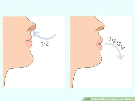 Stop Post Nasal Drip, Home Remedies For Sickness, Stop Coughing, Sore Throat Relief, Throat Remedies, American Heart Month, How To Stop Coughing, Dry Throat, Persistent Cough