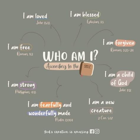 Who Am I In God, What God Says I Am, Bible Verse Wallpaper Ipad, I Am A Child Of God, Ipad Wallpaper Bible Verse, Motivational Bible Verses, Christian Quotes Wallpaper, Christian Affirmations, Fearfully And Wonderfully Made