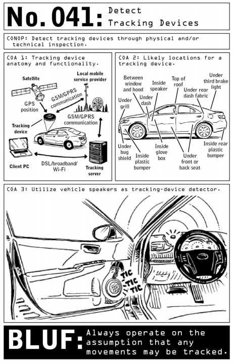 100 Deadly Skills, Survival Hacks, Survival Skills Life Hacks, Survival Life Hacks, Urban Survival, Survival Techniques, Tactical Survival, Survival Life, Emergency Prepping