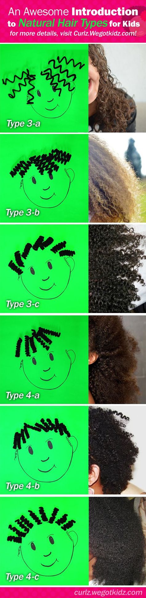 Wash And Go Natural Hair, Natural Girls, 3c Hair, Twisted Hair, Types Of Hair, Natural Hairstyles For Kids, Pelo Afro, Wash And Go, Natural Hair Beauty