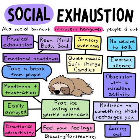 Social Exhaustion, Mental And Emotional Health, Psychology Facts, Self Care Activities, Coping Skills, Social Emotional, Mental Health Awareness, Psych, Infj