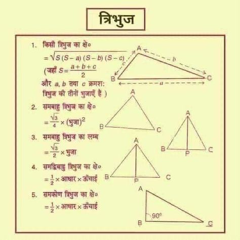 Triangle Formula, Math Formula Chart, Algebra Formulas, Studying Motivation, Math Charts, Interesting Science Facts, Gk Questions And Answers, Math Tutorials, Maths Solutions