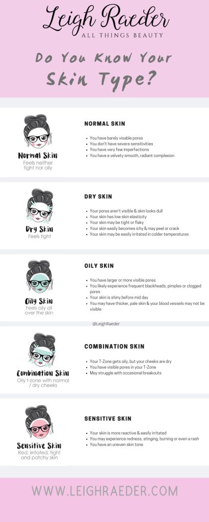 Normal To Dry Skin Skincare Routine, Skincare For Normal Skin Type, Skin Types Chart Skincare, Skin Types Chart, Normal Skin Care Routine, Sensitive Skin Care Routine, Facial Routine Skincare, Dry Oily Skin, Skin Facts