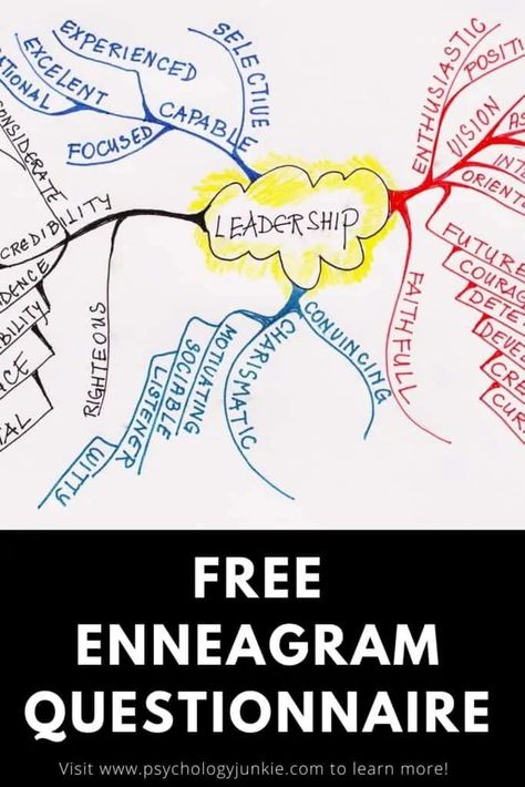 Free Enneagram Test - Psychology Junkie Enneagram 2w1, Psychology 101, Enneagram Test, Infj Type, Lifestyle Planner, Human Personality, Myers Briggs Personality Types, Enneagram Types, Worst Case Scenario