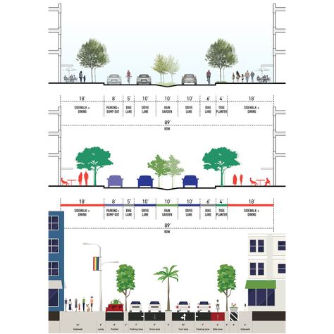 3 Ways to Make Streetscape Sections on Behance Streetscape Architecture, Landscape Architecture Section, Landscape Diagram, Landscape Architecture Diagram, Streetscape Design, Urban Design Graphics, Icon Set Design, Landscape Architecture Drawing, Urban Landscape Design