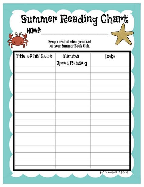 Summer Reading Chart for Summer Reading  - We love this idea for keeping track of summer reading. It would be great for setting goals or incentives for books or minutes read! Delilah Summer, Summer Reading Chart, Summer Reading Log, Summer Homework, Reading Chart, Reading Incentives, Diy Journals, Summer Book Club, Summer Journal