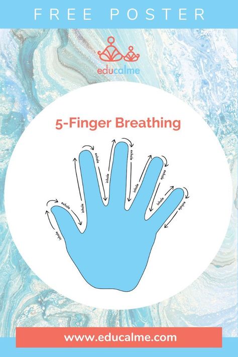 5 Finger Breathing, Classroom Mindfulness, Breathing Activities, Mindfulness Activities For Kids, Emotional Regulation Activities, Emotional Intelligence Activities, Mindfulness Classroom, Emotions Activities, Social Emotional Activities