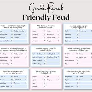 Gender Reveal Friendly Feud Game Customizable Powerpoint Zoom - Etsy Canada Gender Reveal Games Activities, Baby Shower Family Feud, Gender Reveal Activities, Reveal Party Games, Gender Reveal Party Games, Gender Reveal Games, Gender Reveal Party Theme, Baby Gender Reveal Party, Minimalist Baby