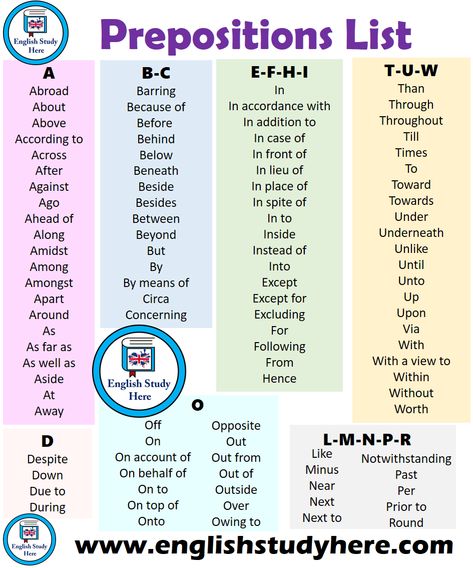 Prepositions List Preposition List, English Prepositions, Prepositional Phrases, English Grammar Book, Grammar Book, Descriptive Words, English Vocab, English Verbs, Learn English Grammar