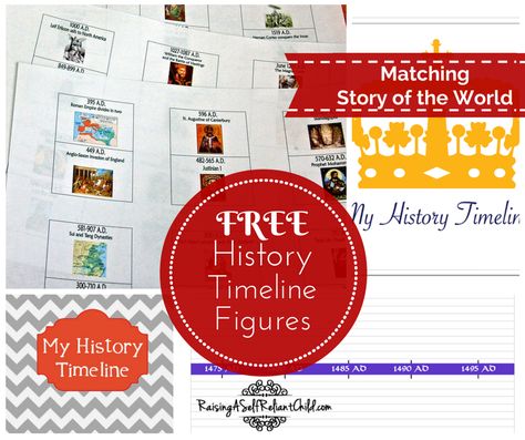 Bible History Timeline Free Printable, World History Timeline Printable, Story Of The World Timeline, Story Of The World Timeline Printable, Cc Timeline, History Of Science Timeline, Mystery Of History Timeline, Ancient History Timeline, Elementary History