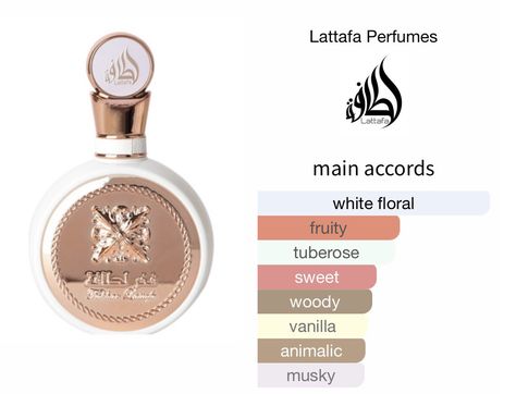 This was a blind buy favorite perfume ever smells so luxary last forvever. If you like white floral get this!! White Floral Perfumes, Beauty And Personal Care, Spray, Fragrance, For Women, Floral, Beauty, White, Quick Saves