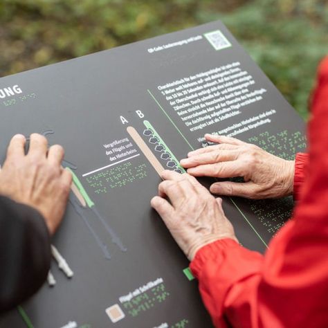 Map Signage, Accessibility Design, Interpretive Signage, Sustainable Transport, Wayfinding System, Environmental Graphic Design, Nature Park, Inclusive Design, Wayfinding Signage