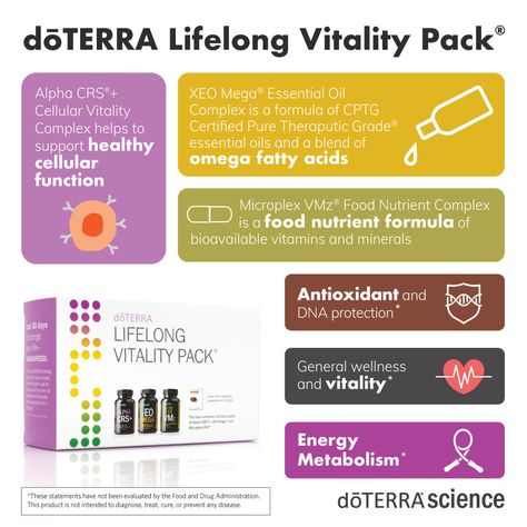 Can you use help with energy, detoxing, and boosting your metabolism? Essential Oils Video, Essential Oil Education, Essential Oil Safety, Essential Oil Companies, What Are Essential Oils, Doterra Oils, Doterra Essential Oils, Diffuser Blends, Essential Oil Recipes