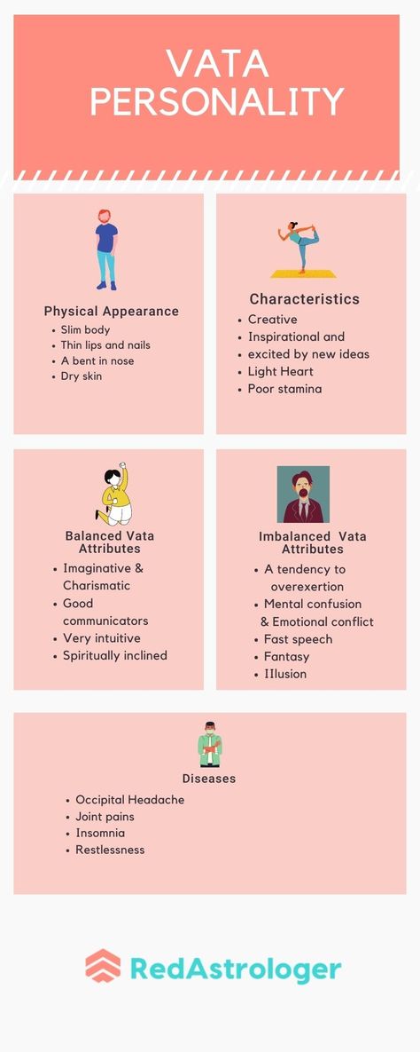 Vata Body Type Ayurveda, Vata Dosha Personality, Vata Lifestyle, Ayurveda Dosha Test, Vata Dosha Recipes, Vata Dosha Diet, Vata Body Type, Vata Season, At Home Retreat