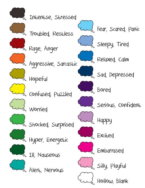 Mood Tracker with Colors How To Draw A Mood Tracker, Moods To Track, Mood Chart Ideas, Mood Tracker Color Key, Mood Tracking Journal, School Mood Tracker, Diy Mood Tracker, Mood Chart Bullet Journal, Mood Tracker Key