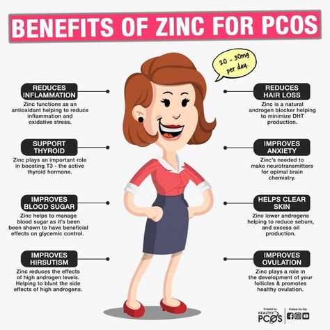 Zinc Benefits, Good Vitamins For Women, Overactive Thyroid, Foods To Balance Hormones, Pregnancy Labor, Brain Chemistry, Feminine Health, Polycystic Ovaries, Thyroid Hormone