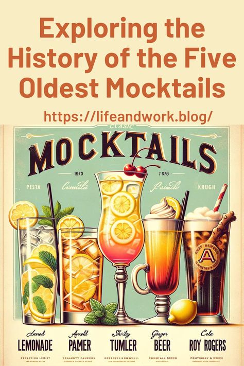 Mocktails Non Alcoholic 1920s, 1940s Cocktails, Arnold Palmer Drink Recipe, When To Plant Strawberries, Beanie Weenies, 1940s Party, Ginger Beer Cocktail, Speak Easy, Cocktail Appetizers