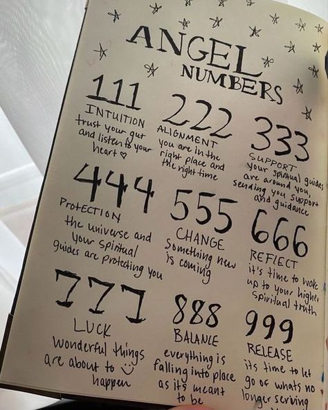 Tats • Instagram Angel Numbers Guide, Angel Number Journal Page, Angel Numbers Journal Page, Journal Angel Numbers, Angel Number Journal, Angel Numbers Journal, Manifesting Journal, Art Journal Challenge, Angel Number 111