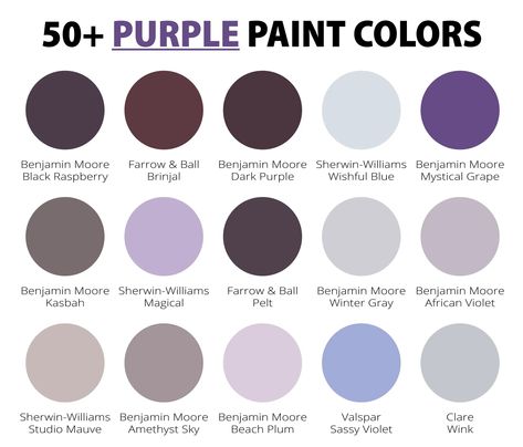 50 Absolute Best Purple Paint Colors to Buy in 2023 (Purple Painting Best Purple Paint Colors, Purple Grey Paint Color, Benjamin Moore Abalone, Benjamin Moore Shadow, Purple Gray Paint, Benjamin Moore Purple, Grey Purple Paint, Purple Paint Color, Purple Paint Colors