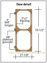 Greenhouse Doors, Small Greenhouse Design, Greenhouse Door, Harbor Freight Greenhouse, Pallet Greenhouse, Pvc Greenhouse, Carport Patio, Diy Greenhouse Plans, Building A Door