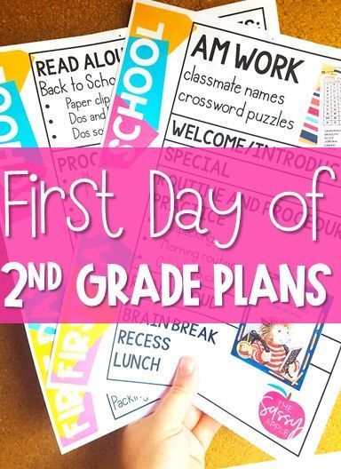 First Day Of 2nd Grade, 2nd Grade Class, Piercing Industrial, 2nd Grade Activities, First Day Activities, First Week Of School Ideas, School Lesson Plans, Teaching Second Grade, 2nd Grade Ela