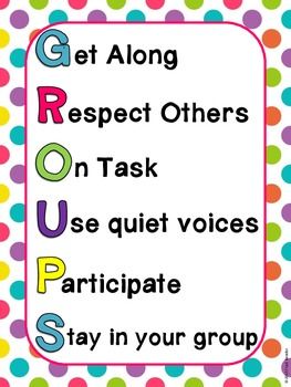 Small Group Expectations, Group Expectations, Reciprocal Teaching, Technology Lesson, Group Rules, Teaching Classroom Management, Groups Poster, Classroom Expectations, Group Counseling