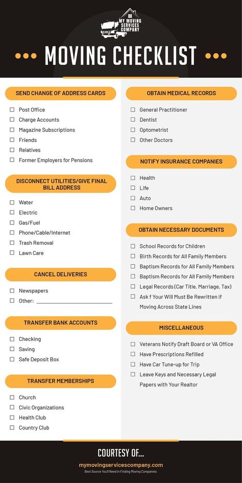 Preparing To Move Checklist, Things To Buy For Moving Out, Moving Lists Things To Do, What To Pack For Moving, Things To Do When Moving, Moving Out Checklist Things To Do, Things To Buy When Moving Out, New Home Checklist Moving In, Things To Have When Moving Out