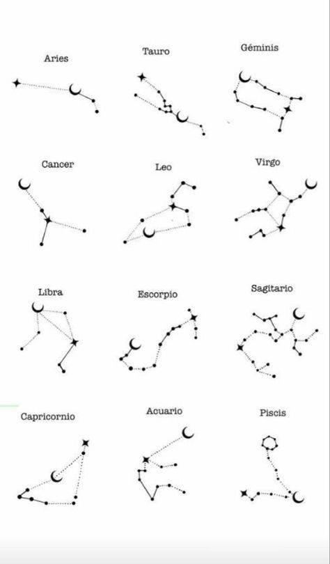 Minimalist Astronomy Tattoo, Minimalist Tattoo Aquarius, Horoscope Constellation Tattoo, Libra Constilation Tattoo, Minimalist Zodiac Tattoo, Minimalist Libra Tattoo, Libra Constellation Tattoo Minimalist, Libra Minimalist Tattoo, Small Constellation Tattoo