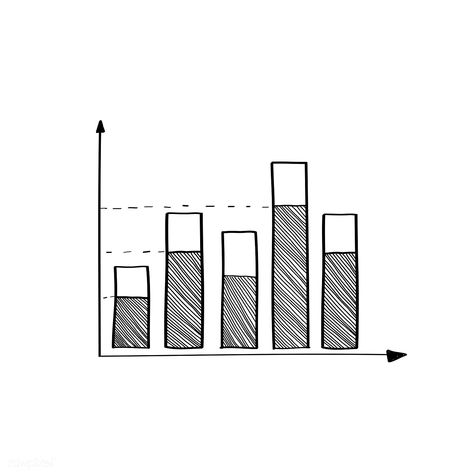 Statistics Project Ideas, Graph Aesthetic, Statistics Aesthetic, Bar Graph Design, Graph Sketch, Logo Font Design, Stock Graphs, Stock Market Graph, Graphs And Charts