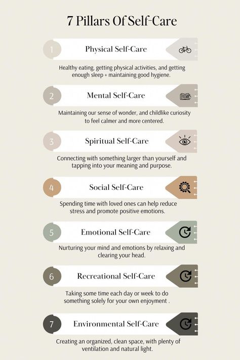 Whether you’re new to self-care or not, the 7 Pillars of Self-Care is a simple framework for mental and physical well-being. Pillars Of Self Care, Healthy Happy Life, Self Care Bullet Journal, Natural Sleep Remedies, Vie Motivation, Positive Emotions, Mental And Emotional Health, Self Care Activities, Self Care Routine