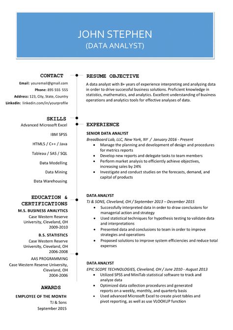 Data Analyst Resume For Fresher, Data Analytics Resume, Data Analyst Cv, Data Analyst Resume, Resume Website, Business Intelligence Analyst, Analyst Resume, Business Analyst Resume, Cv Inspiration