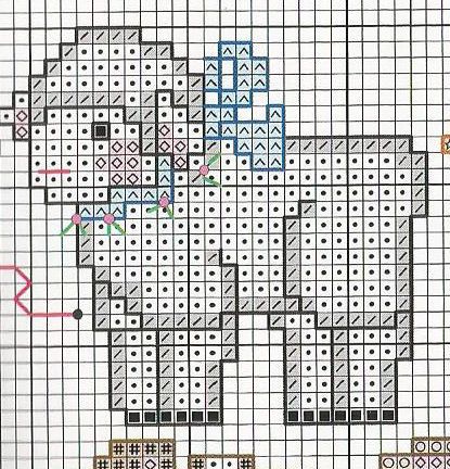 Cross Stitch Sheep Pattern, Lamb Cross Stitch Pattern, Lamb Cross Stitch, Stitch Diy, Stitching Projects, Baby Lamb, Mini Cross Stitch, Mini Cross, Crochet Inspo