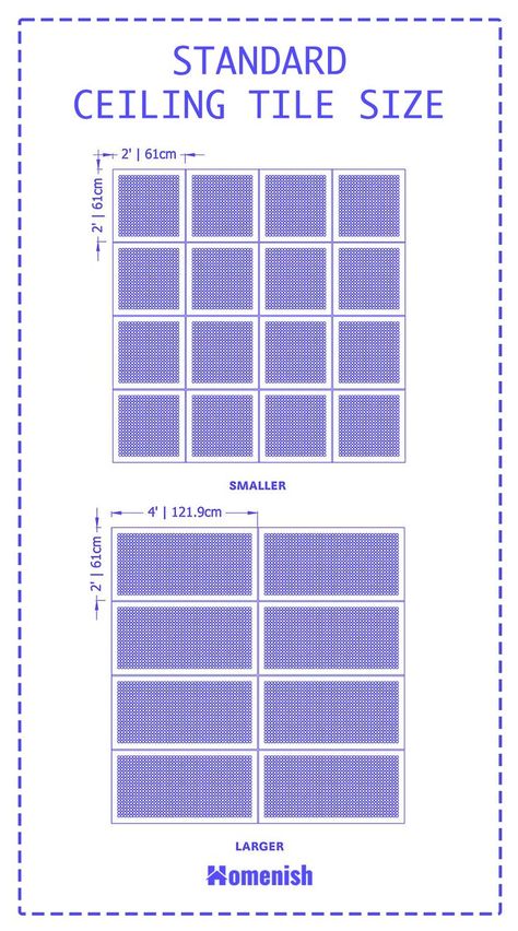 Drop Down Ceiling, Pvc Ceiling Tiles, Types Of Ceilings, Ceiling Tile, Ceiling Tiles, Coffered Ceiling, Ceiling Design, Ceiling, How To Plan