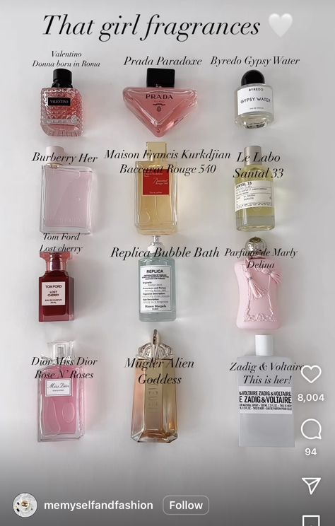 Most Complimented Perfume, Complimented Perfume, Baccarat Perfume, Fragrance Lab, Fragrances Perfume Woman, Perfume Collection Fragrance, Diy Body Care, Warm Fragrance, Celebrity Perfume