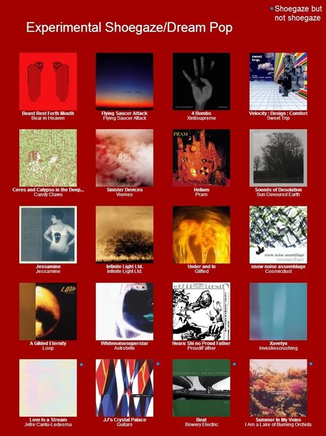 Shoegaze Playlist Cover, Shoegaze Albums, Shoegaze Playlist, Shoegaze Music, Shoegaze Aesthetic, Pilots Aesthetic, Music Recs, Music Essentials, Music Nerd