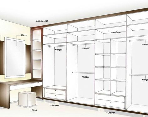 Dressing Design, Walking Closet, Bedroom Cupboards, Walk In Closet Design, Closet Design Layout, Bedroom Cupboard Designs, Closet Layout, Wardrobe Room, Bedroom Closet Design