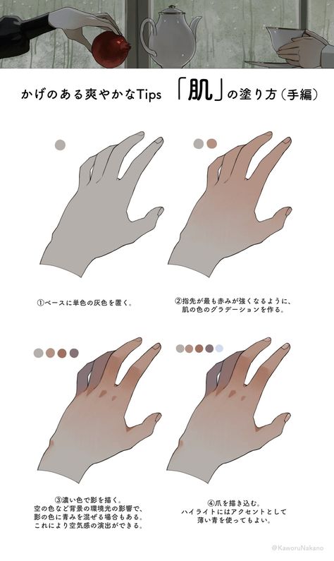 Concept Art Tutorial, Art Advice, How To Shade, Hand Drawing Reference, Digital Art Beginner, Hand Reference, Digital Painting Tutorials, Poses References, Figure Drawing Reference