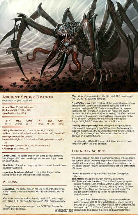 Spider Dragon, Dungeons And Dragons Rules, Dnd Stats, Dnd Character Sheet, Dnd Memes, Dungeon Master's Guide, Dnd Classes, Dnd Races, Dungeons And Dragons 5e