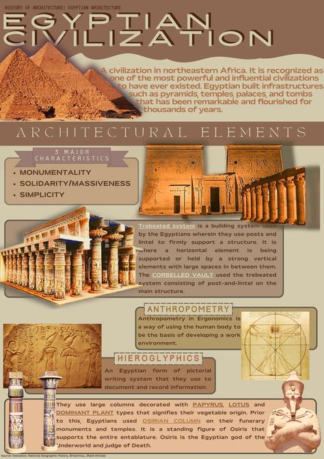 Egypt Infographic, Egypt Civilization, Handout Design, Travel Brochure Design, Egyptian Home Decor, History Of Architecture, Egypt Poster, Greece Architecture, Ancient Egyptian Architecture