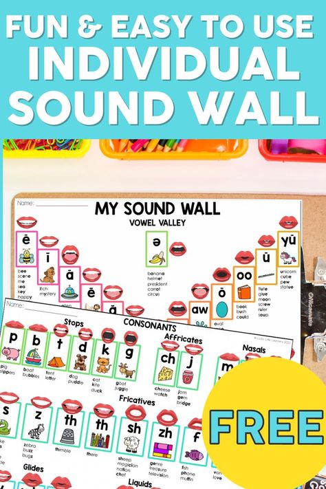 Pathways To Reading, What Is The Science Of Reading, Vowel Valley Sound Wall Free, 3rd Grade Science Of Reading, Science Of Reading Posters, Science Of Reading 1st Grade, Reading Specialist Room, Reading Intervention Classroom Decor, Reading Specialist Bulletin Board