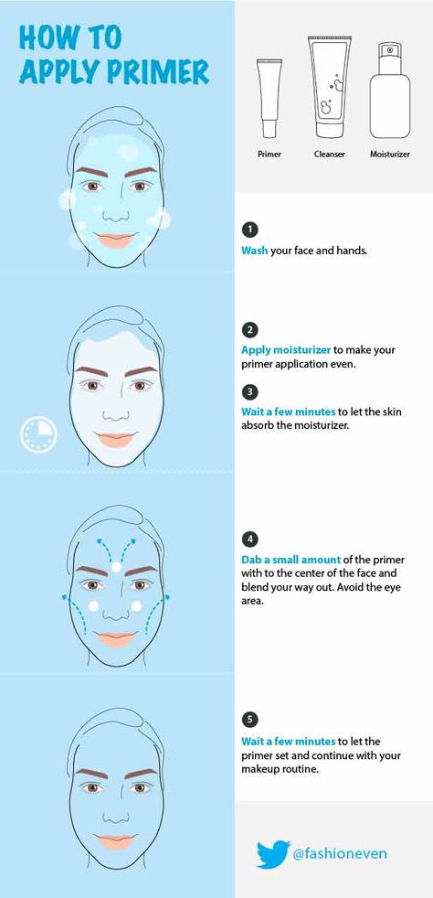 Easy steps for makeup primer application tutorial Primer How To Apply, How To Put Primer On Face, How To Use Primer Makeup, How To Use Primer How To Apply, Where To Put Primer, Primer Makeup How To Apply, How To Apply Primer, Where To Apply Primer, How To Apply Primer To Face