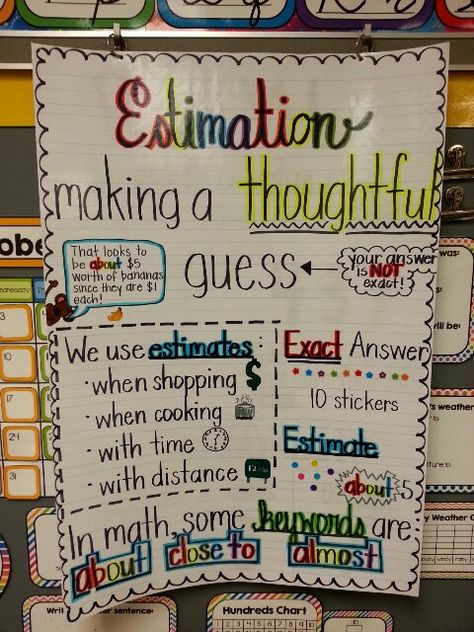 An estimation anchor chart to organize thinking about the use of estimation in math and everyday life. Estimation Anchor Chart, Estimation Activities, Math Night, Classroom Bulletin Board, Math Charts, Classroom Anchor Charts, Math Anchor Charts, Math Number Sense, Fourth Grade Math