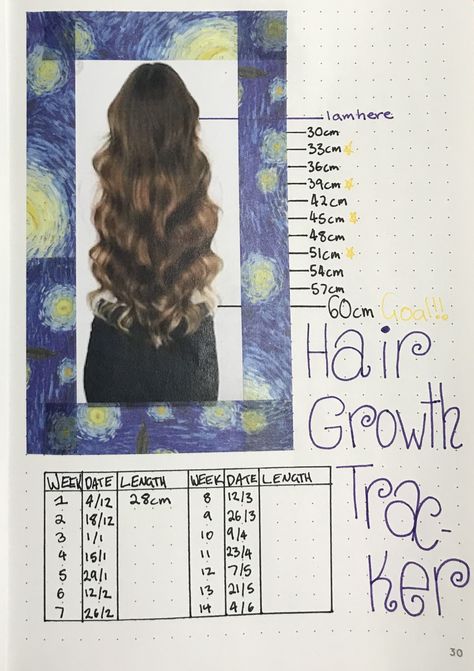 My hair growth tracker for my bullet journal! Hair Growth Tracker, Hair Texture Model, Grow Natural Hair, Old Vintage Paper, Hair Journal, Emma Book, Bullet Journal Contents, Growth Journal, Easy Hair Color