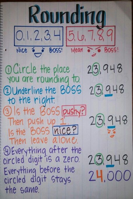 3rd Grade Circulum, Math Techniques, Rounding Numbers, Math Tips, Teaching Math Strategies, Learning New Skills, Math Charts, Classroom Anchor Charts, Learning Mathematics