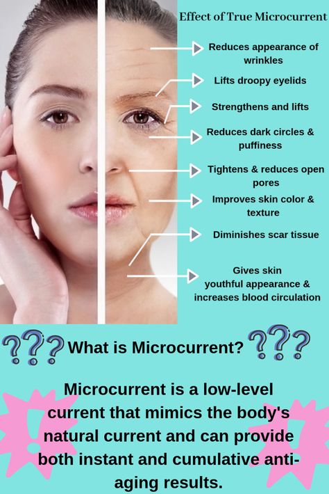 Micro Current Benefits, Microcurrent Facial Benefits, Microcurrent Before And After, Antiage Skincare, Esthetics School, Microcurrent Machines, Home Facial Treatments, Esthetician Life, Face Rejuvenation